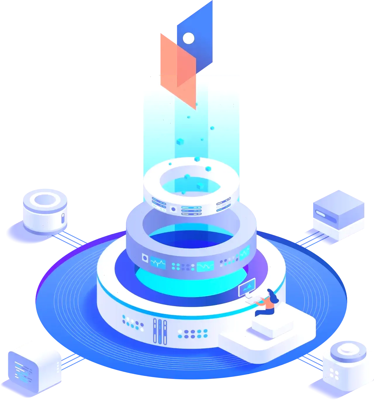 Souple Gestivence algoritmi trading